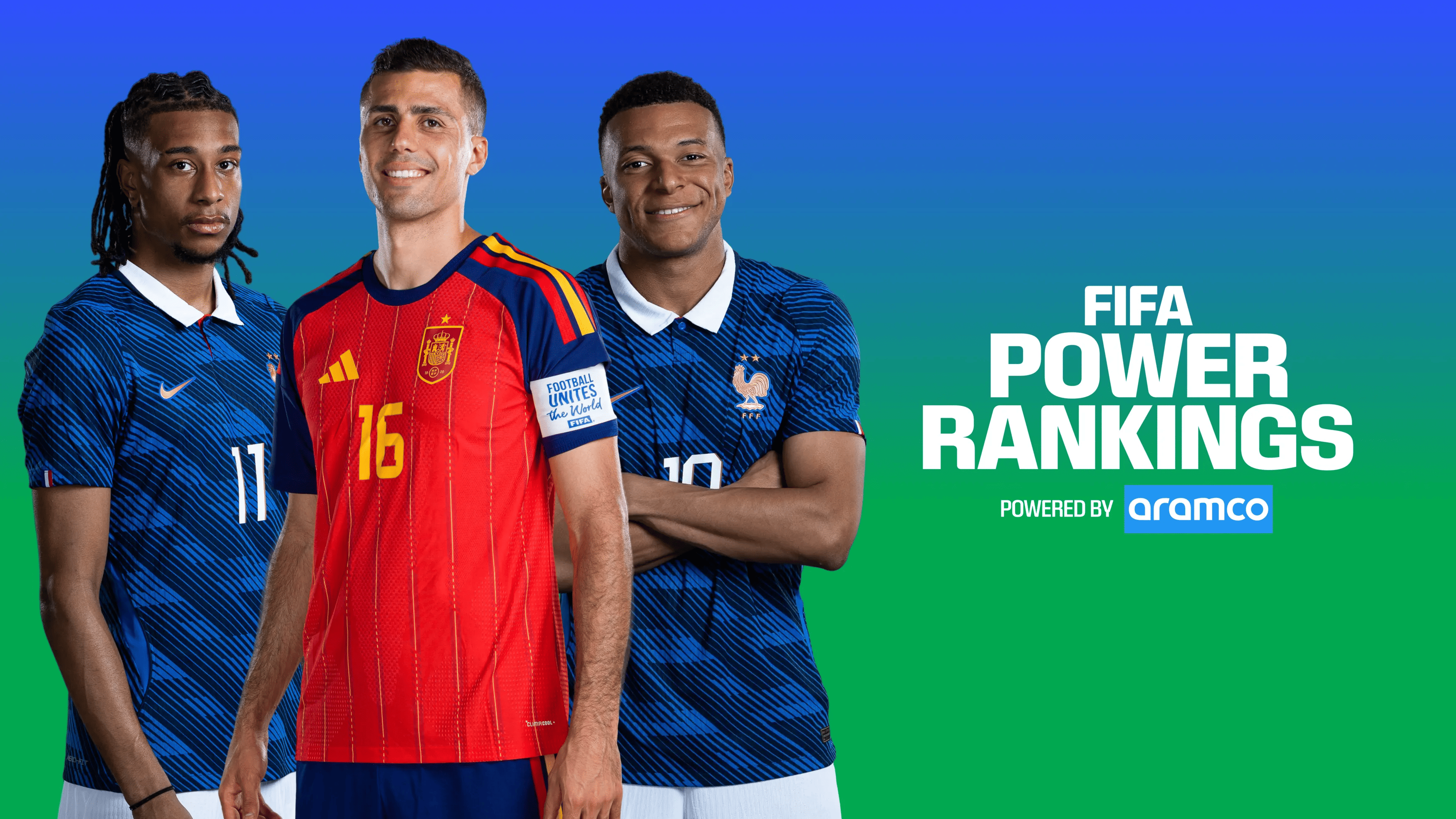 Ranking Is Truth: Power Rankin